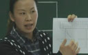 初三数学上册第一章反比例函数1.2《反比例函数的图象和性质（1）》
