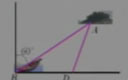 初三数学下册第一章解直角三角形1.3《解直角三角形（3）》